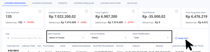 REV150922 Sales Kit - ID - Bahasa (27)