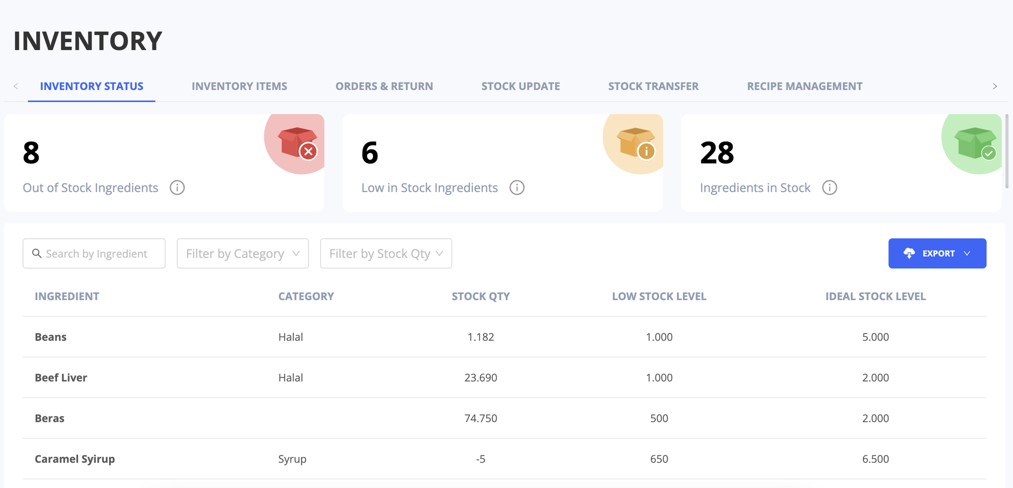 How to keep track of your inventory?